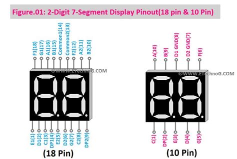 3 digit 7 segment display pinout|How Seven Segment Display Works & Interface it with .